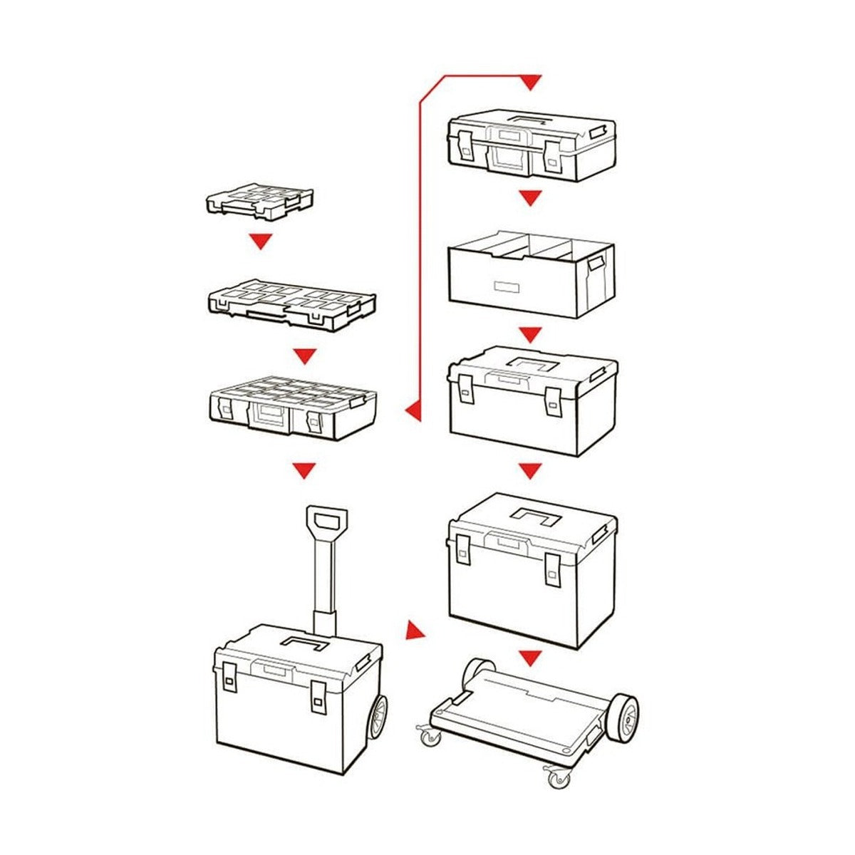 QBRICK  gereedschapskist one system trolley profi